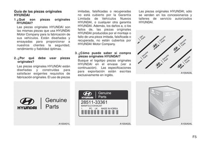 2012-2013 Hyundai i40 Gebruikershandleiding | Spaans
