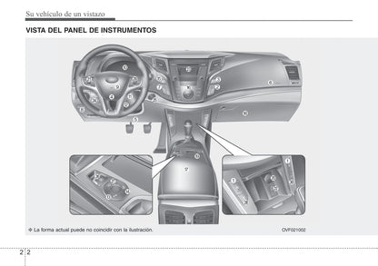 2012-2013 Hyundai i40 Gebruikershandleiding | Spaans