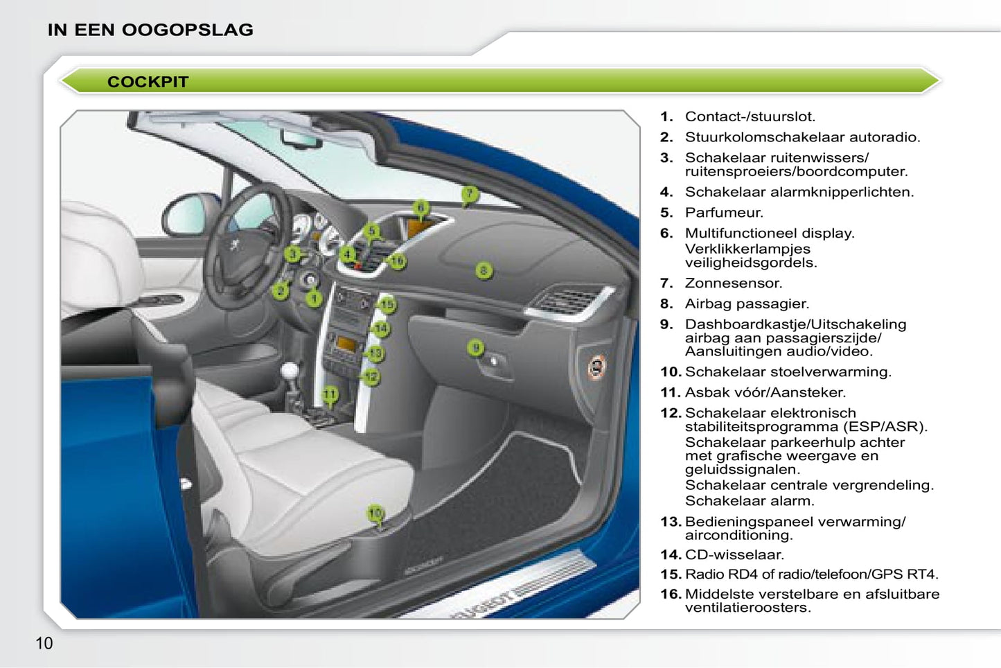 2007-2009 Peugeot 207 CC Owner's Manual | Dutch
