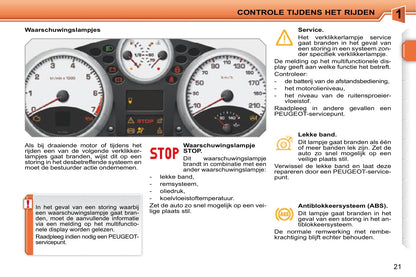 2007-2009 Peugeot 207 CC Bedienungsanleitung | Niederländisch