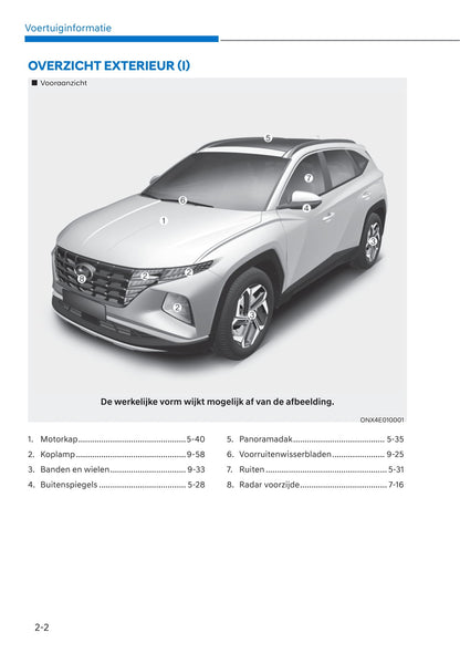 2021-2022 Hyundai Tucson Bedienungsanleitung | Niederländisch