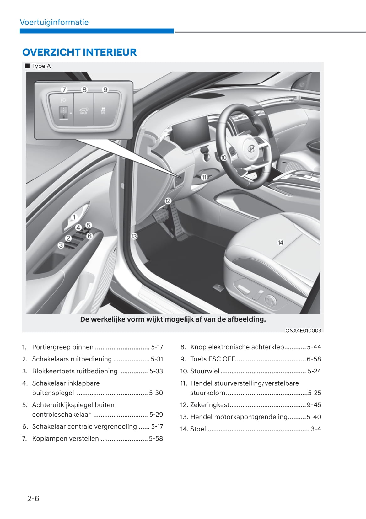 2021-2022 Hyundai Tucson Owner's Manual | Dutch