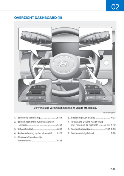 2021-2023 Hyundai Tucson Manuel du propriétaire | Néerlandais
