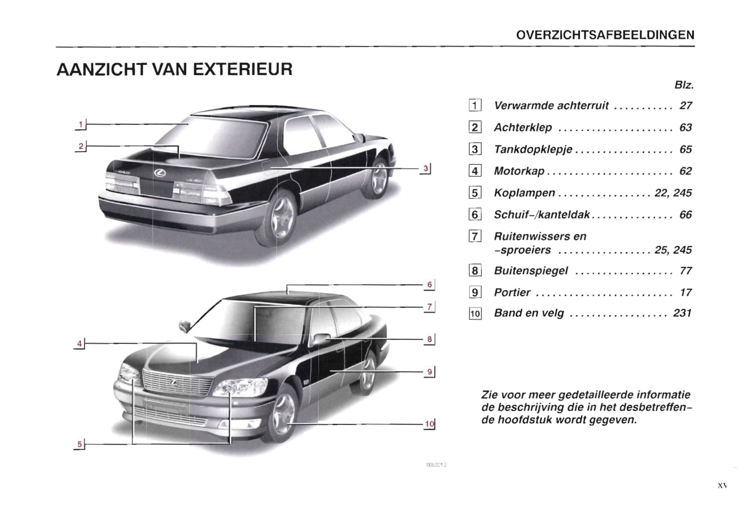 1997-1998 Lexus LS 400 Owner's Manual | Dutch
