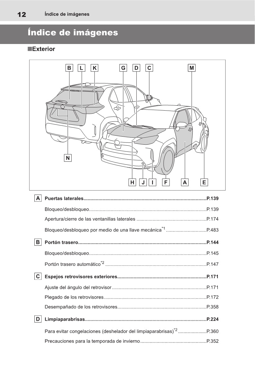2021-2022 Toyota Yaris Cross Hybrid Bedienungsanleitung | Spanisch