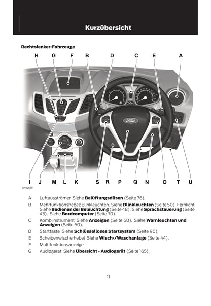 2012 Ford Fiesta Bedienungsanleitung | Deutsch