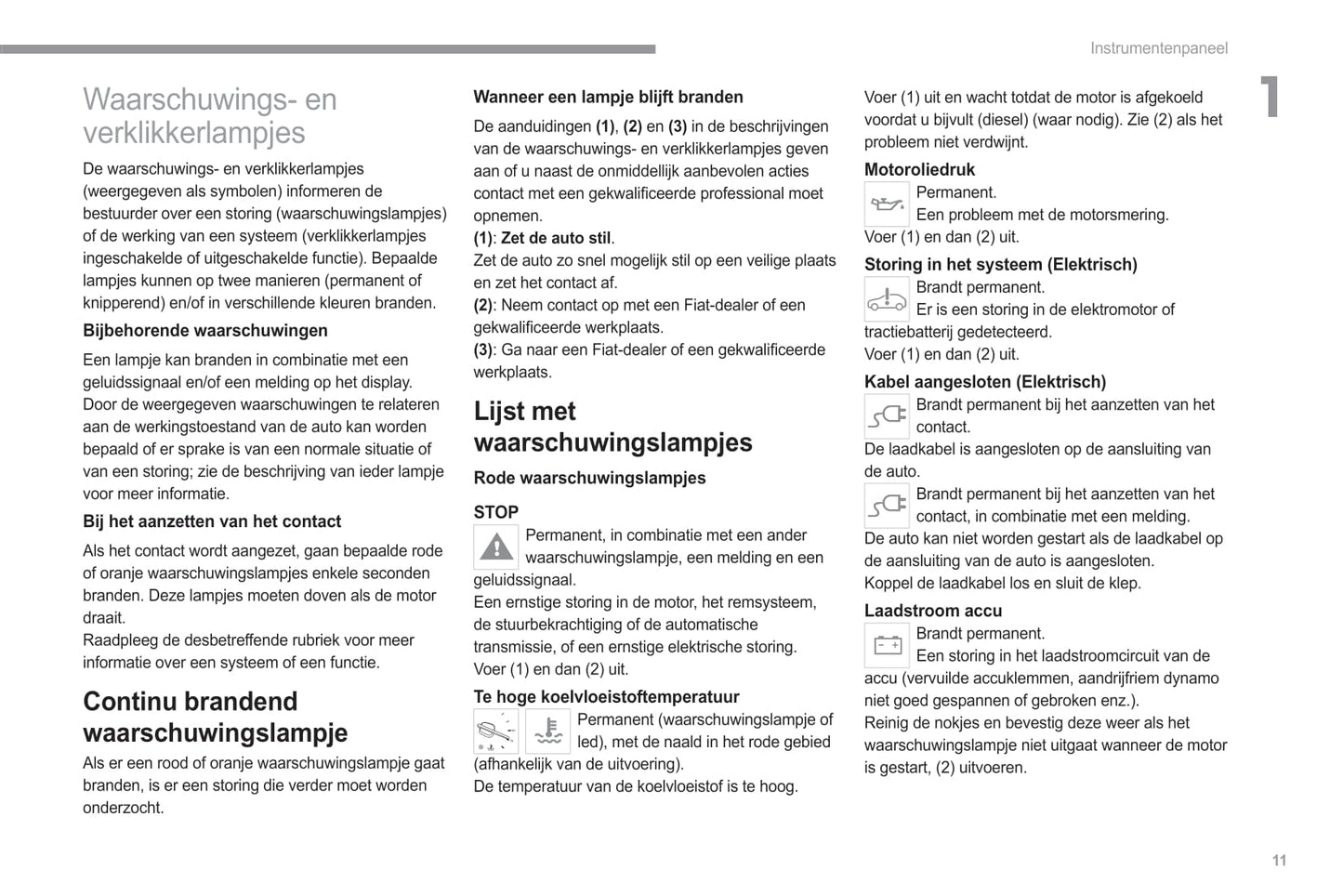 2022-2023 Fiat Scudo / Ulysse Owner's Manual | Dutch