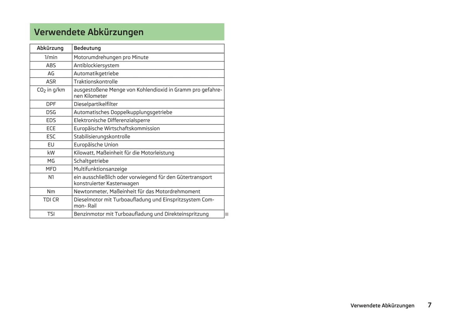 2010-2015 Skoda Fabia Gebruikershandleiding | Duits