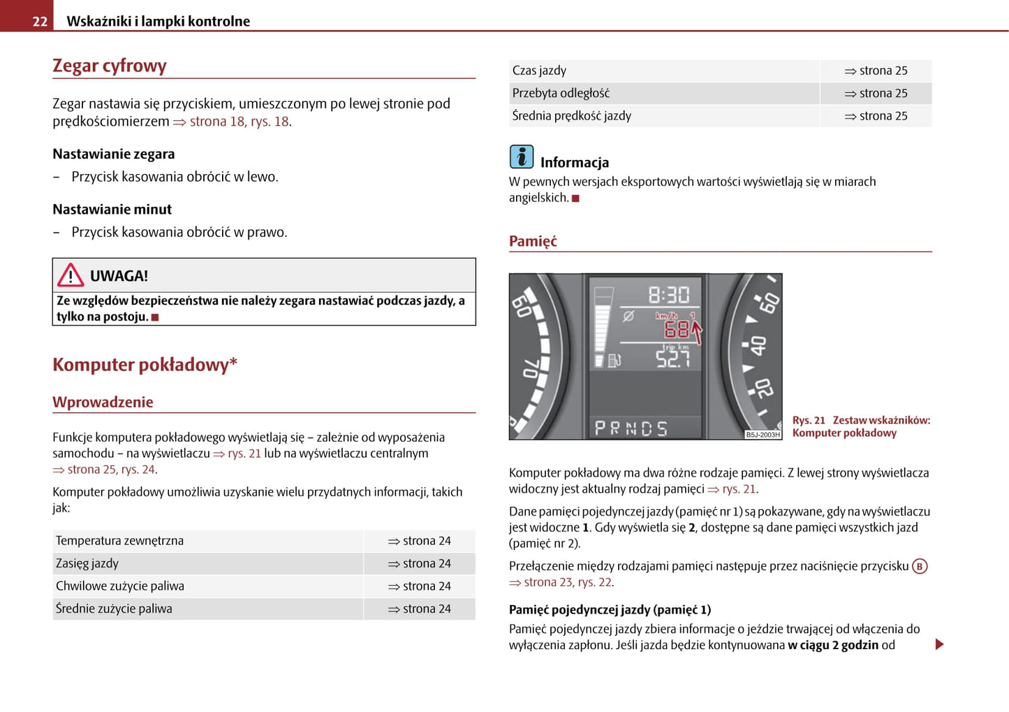 2009-2010 Skoda Roomster Gebruikershandleiding | Pools