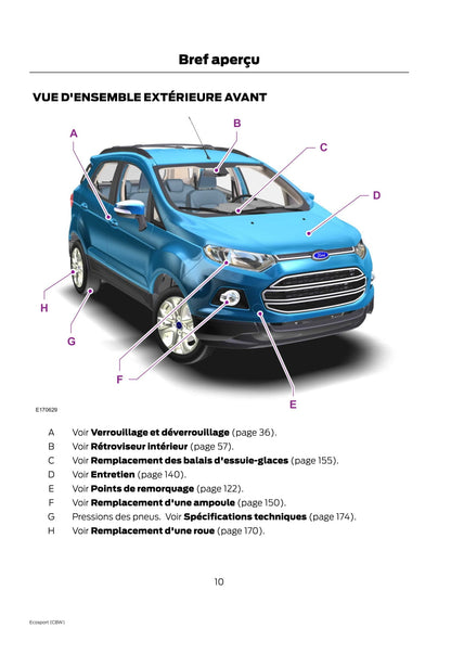 2013 Ford EcoSport Owner's Manual | French