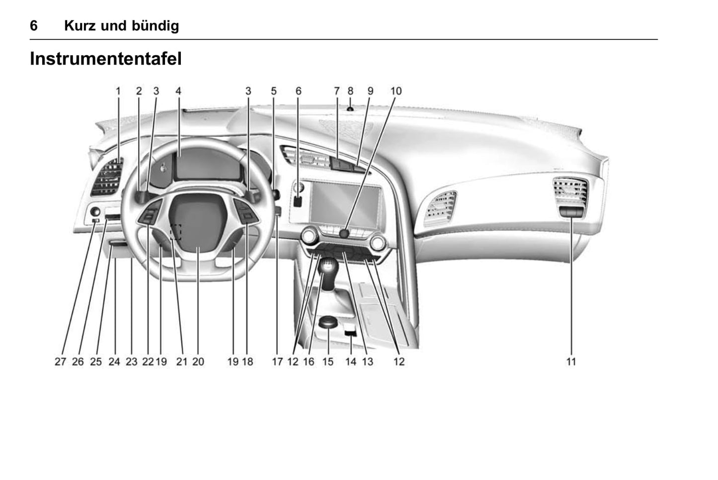 2014-2018 Chevrolet Corvette Owner's Manual | German