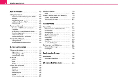 2004-2005 Skoda Fabia Owner's Manual | German