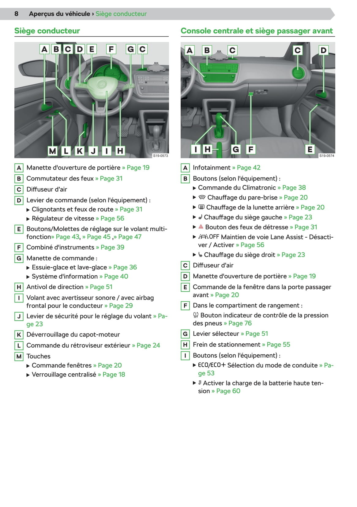 2019-2020 Skoda Citigo-e iV Owner's Manual | French