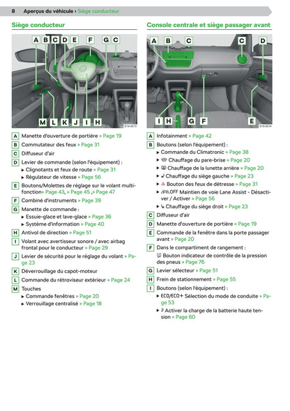 2019-2020 Skoda Citigo-e iV Gebruikershandleiding | Frans