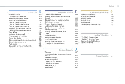 2015-2017 Peugeot 208 Owner's Manual | Spanish