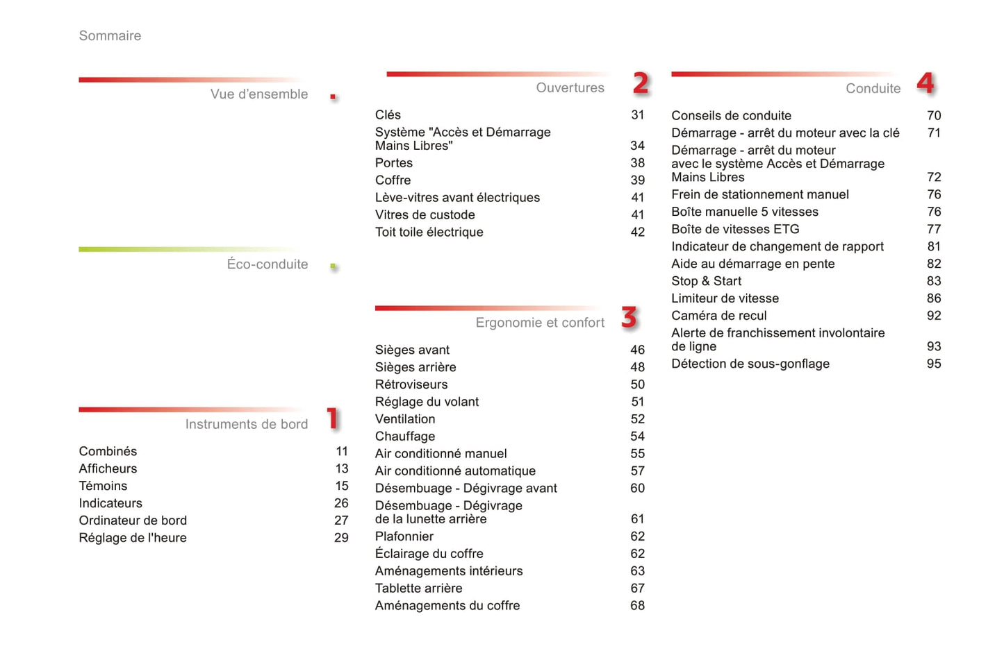 2014-2020 Citroën C1 Manuel du propriétaire | Français