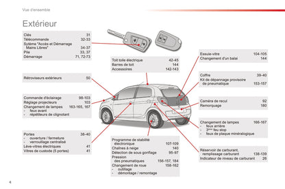 2016-2018 Citroën C1 Owner's Manual | French