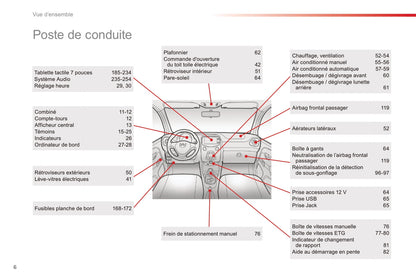 2016-2018 Citroën C1 Bedienungsanleitung | Französisch