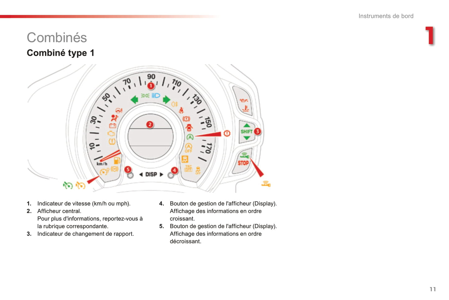 2016-2018 Citroën C1 Gebruikershandleiding | Frans