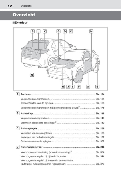2021-2022 Toyota Yaris Cross Hybrid Bedienungsanleitung | Niederländisch