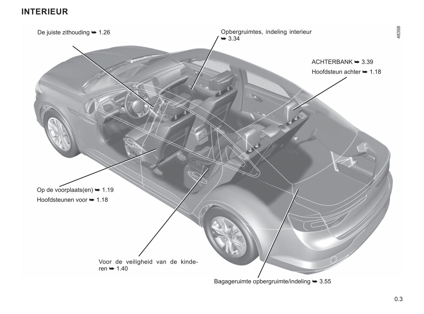 2020-2021 Renault Talisman Owner's Manual | Dutch