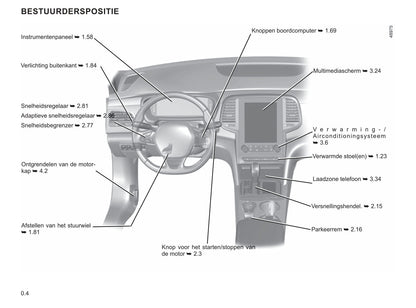 2020-2021 Renault Talisman Manuel du propriétaire | Néerlandais