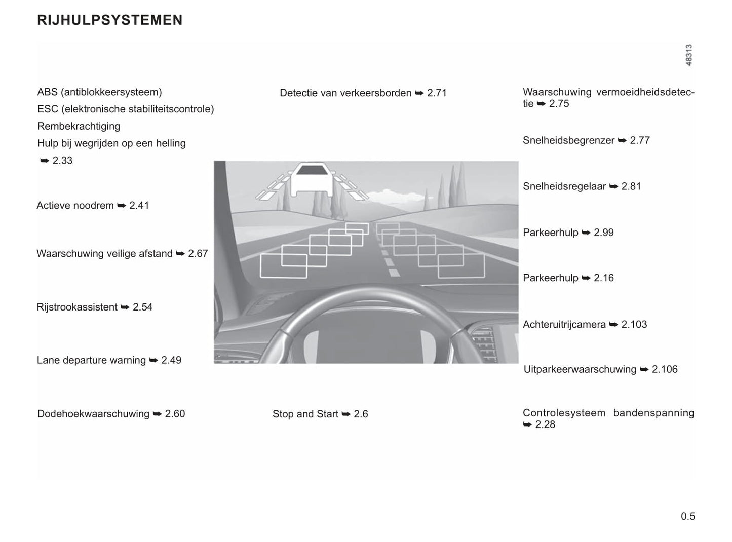 2020-2021 Renault Talisman Owner's Manual | Dutch