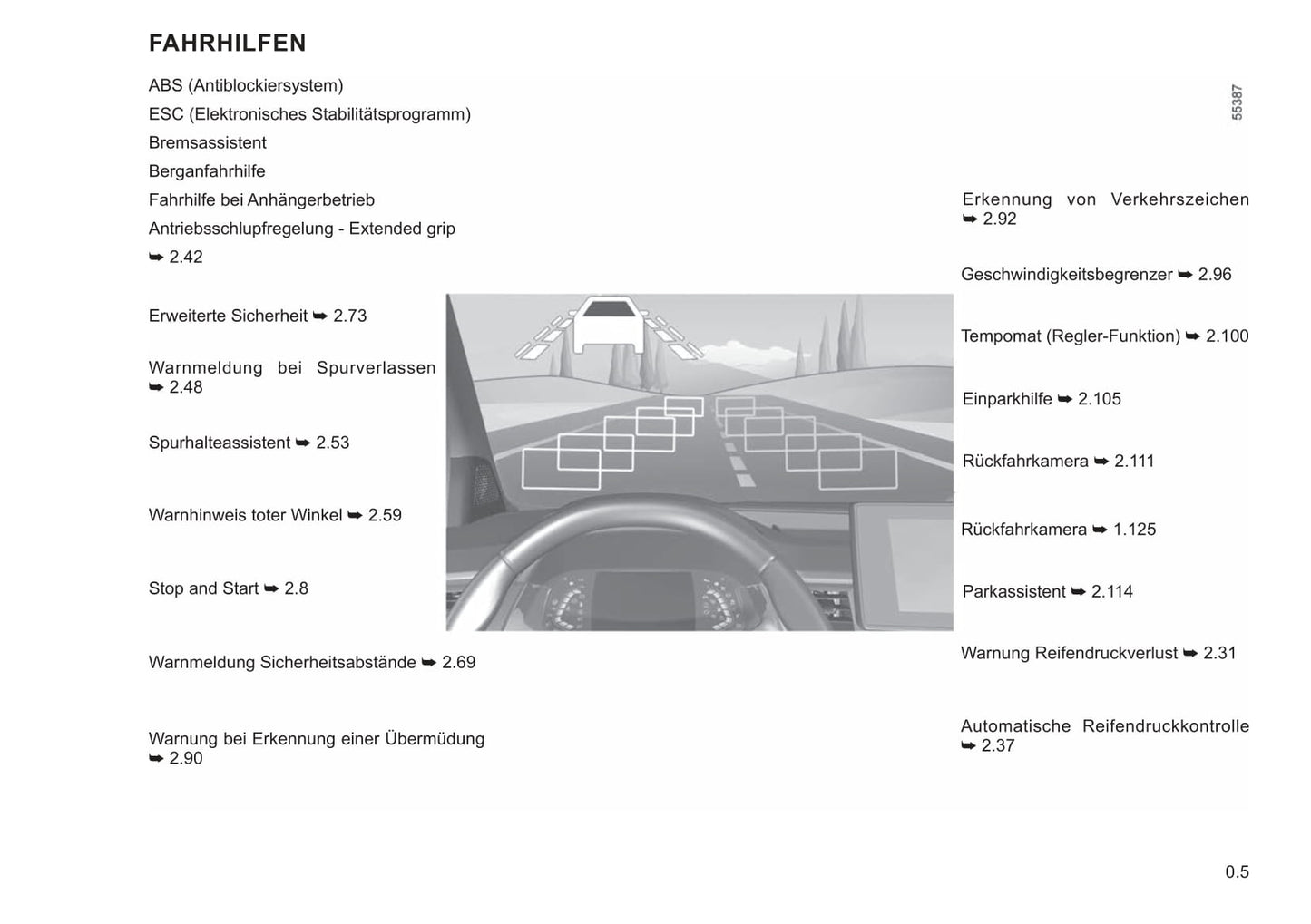 2021-2022 Renault Kangoo Owner's Manual | German
