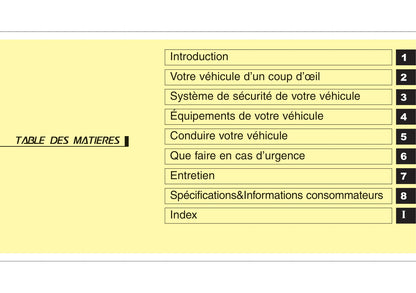 2011-2015 Hyundai i40 Manuel du propriétaire | Français