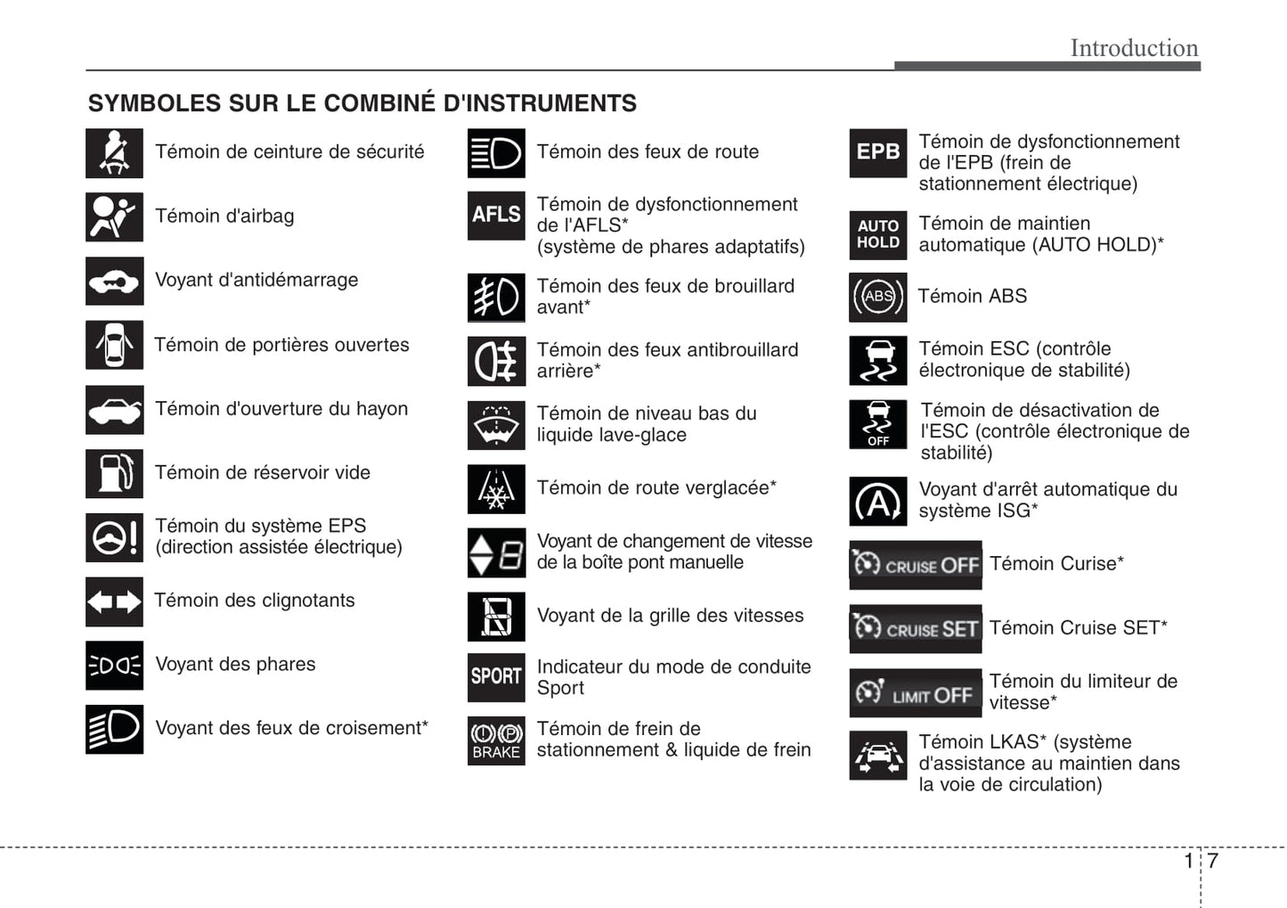 2014-2015 Hyundai i40 Owner's Manual | French
