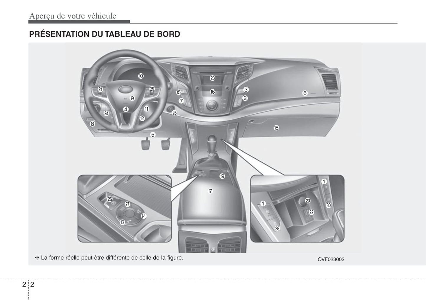 2014-2015 Hyundai i40 Owner's Manual | French