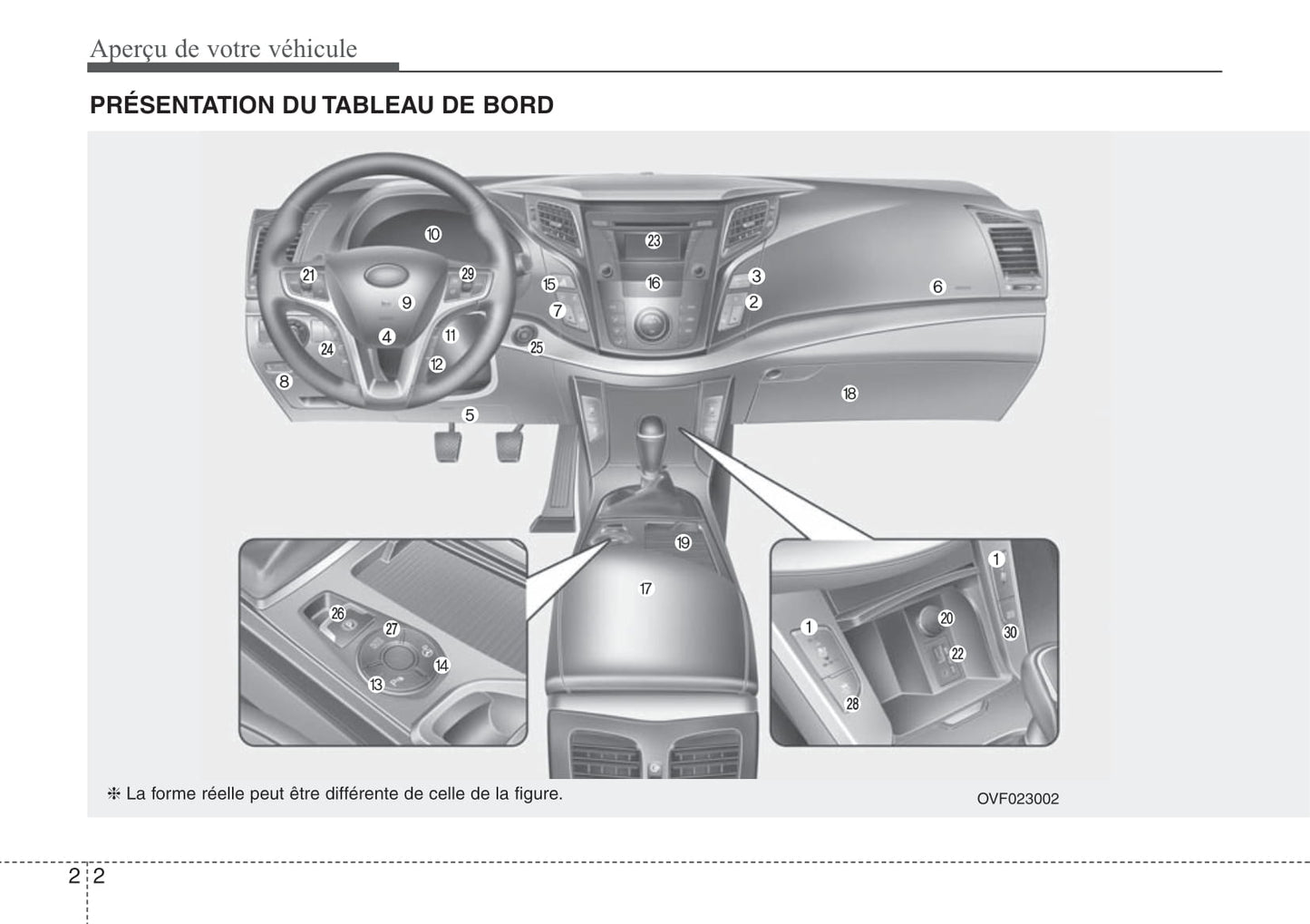 2014-2015 Hyundai i40 Gebruikershandleiding | Frans