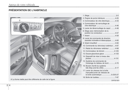 2014-2015 Hyundai i40 Gebruikershandleiding | Frans