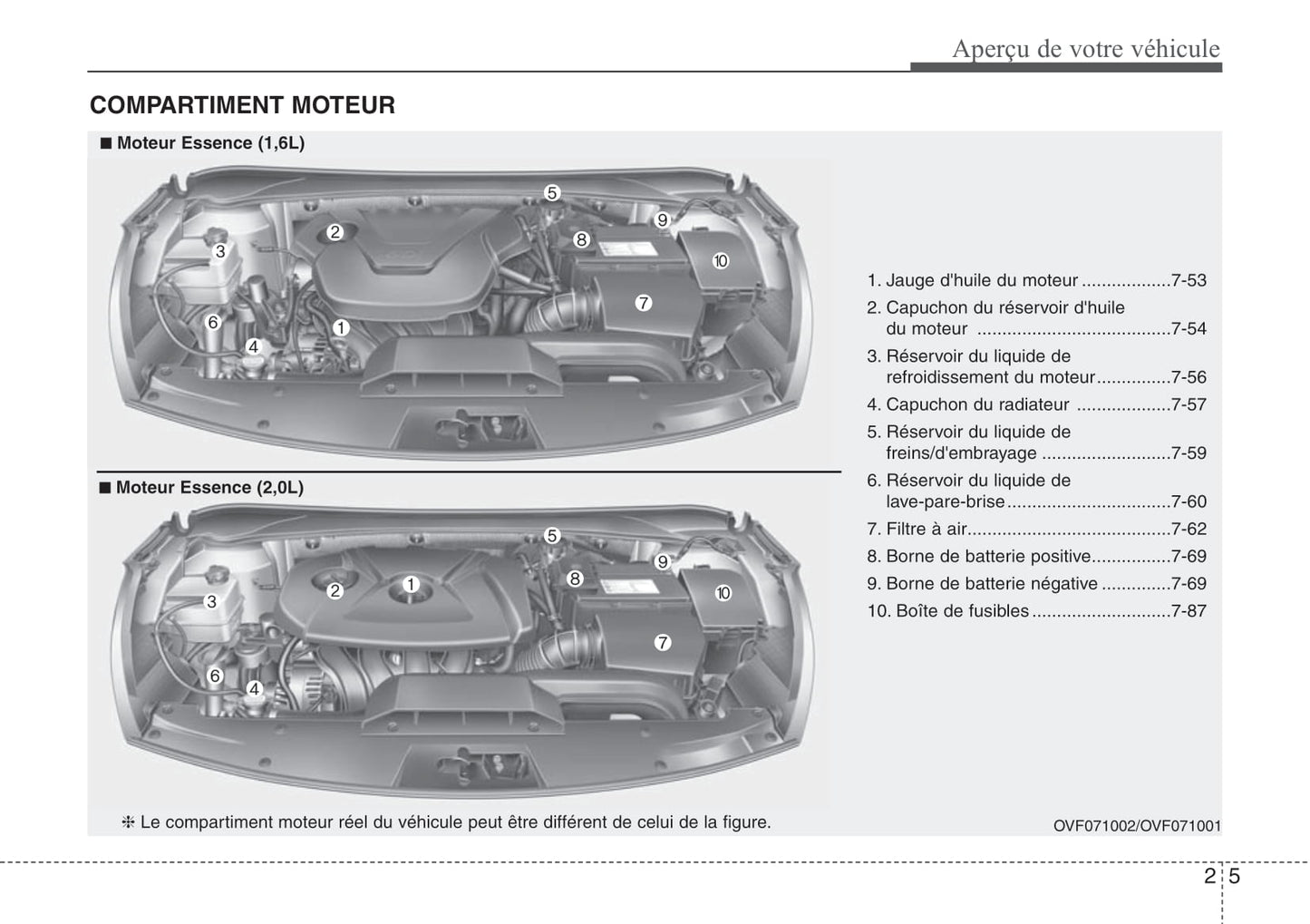 2014-2015 Hyundai i40 Gebruikershandleiding | Frans