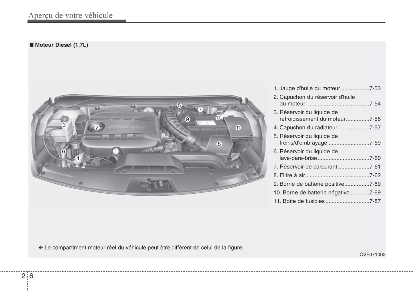 2011-2015 Hyundai i40 Manuel du propriétaire | Français