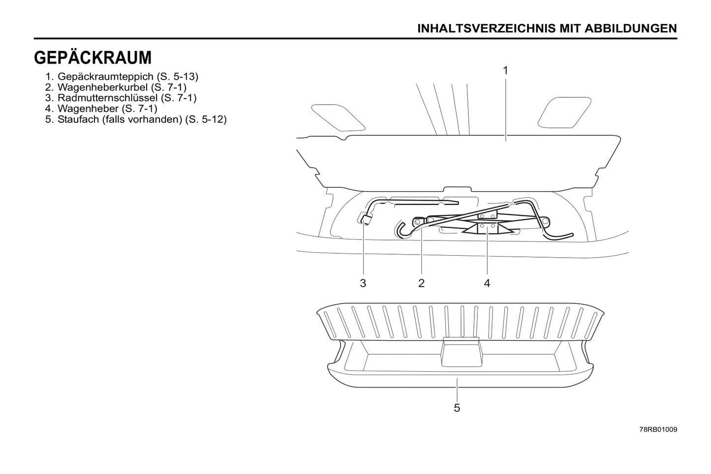 2018-2019 Suzuki Jimny Owner's Manual | German