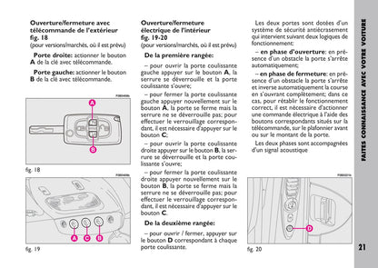 2009-2010 Fiat Ulysse Owner's Manual | French