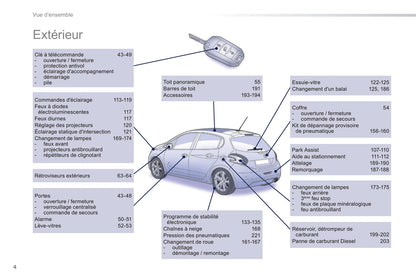 2014-2015 Peugeot 208 Bedienungsanleitung | Französisch