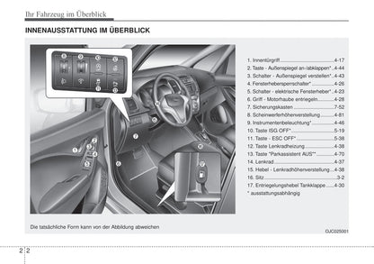 2016-2017 Hyundai ix20 Owner's Manual | German