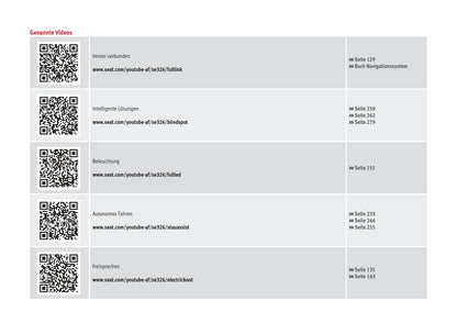 2016-2017 Seat Ateca Gebruikershandleiding | Duits