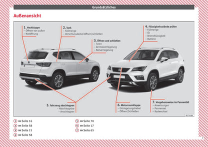 2016-2017 Seat Ateca Gebruikershandleiding | Duits