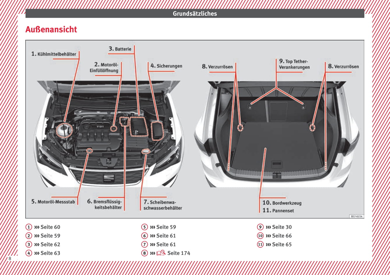 2016-2017 Seat Ateca Gebruikershandleiding | Duits