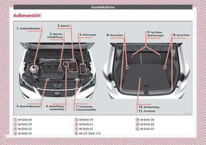 2016-2017 Seat Ateca Bedienungsanleitung | Deutsch