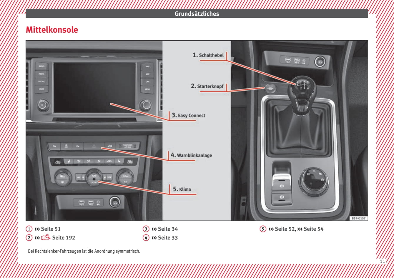 2017-2018 Seat Ateca Owner's Manual | German