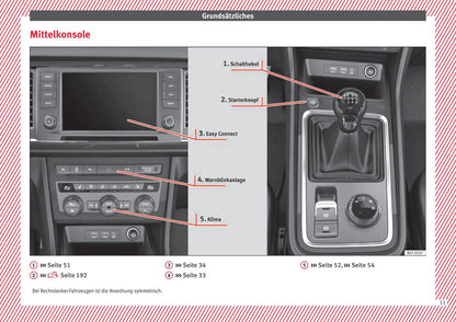 2017-2018 Seat Ateca Owner's Manual | German