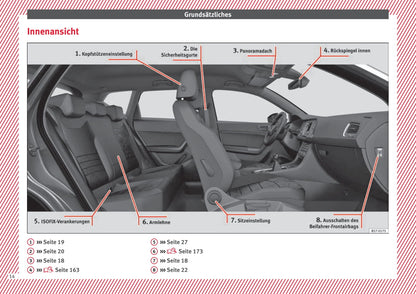 2016-2017 Seat Ateca Gebruikershandleiding | Duits