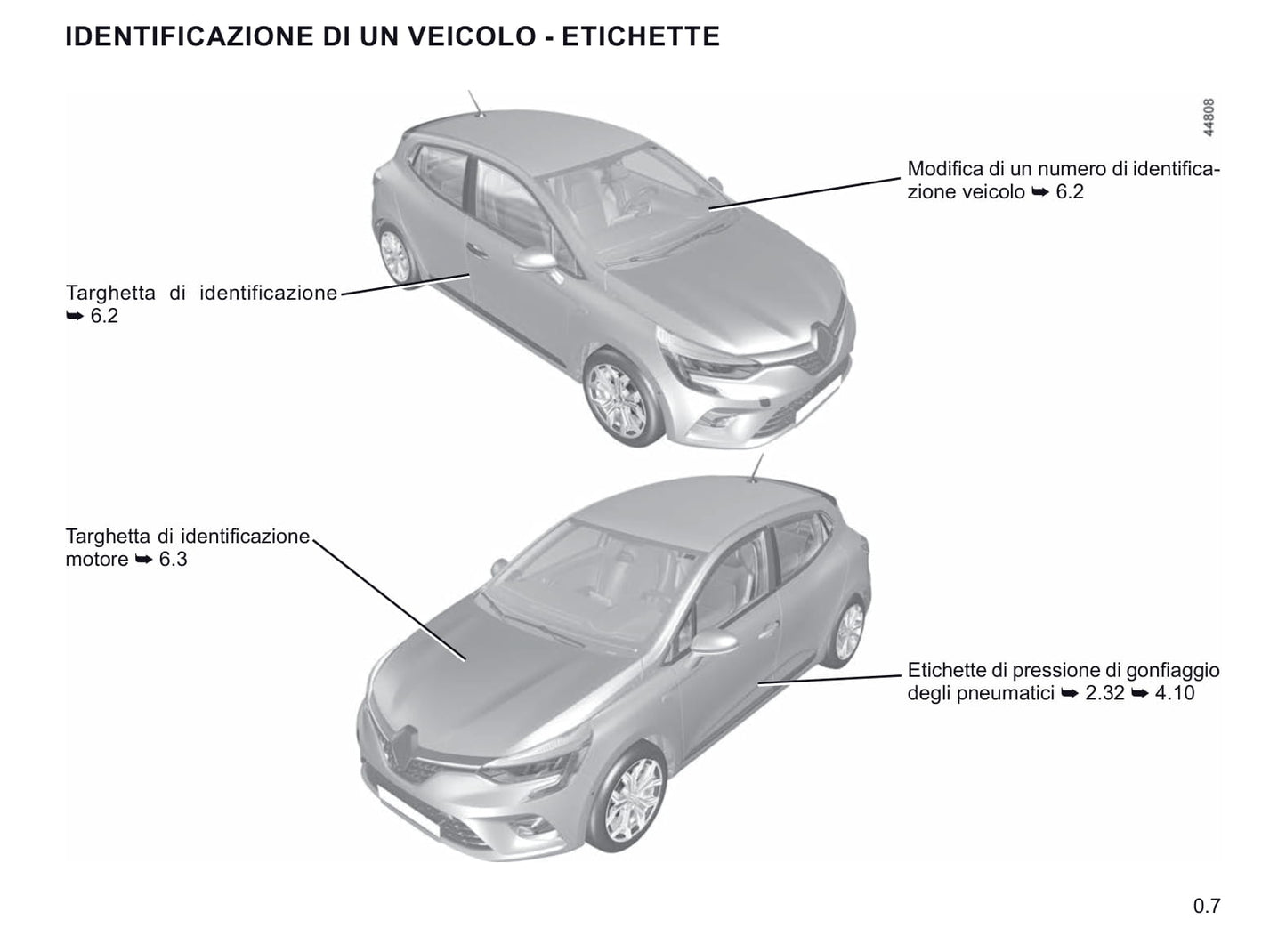2020-2021 Renault Clio Bedienungsanleitung | Italienisch