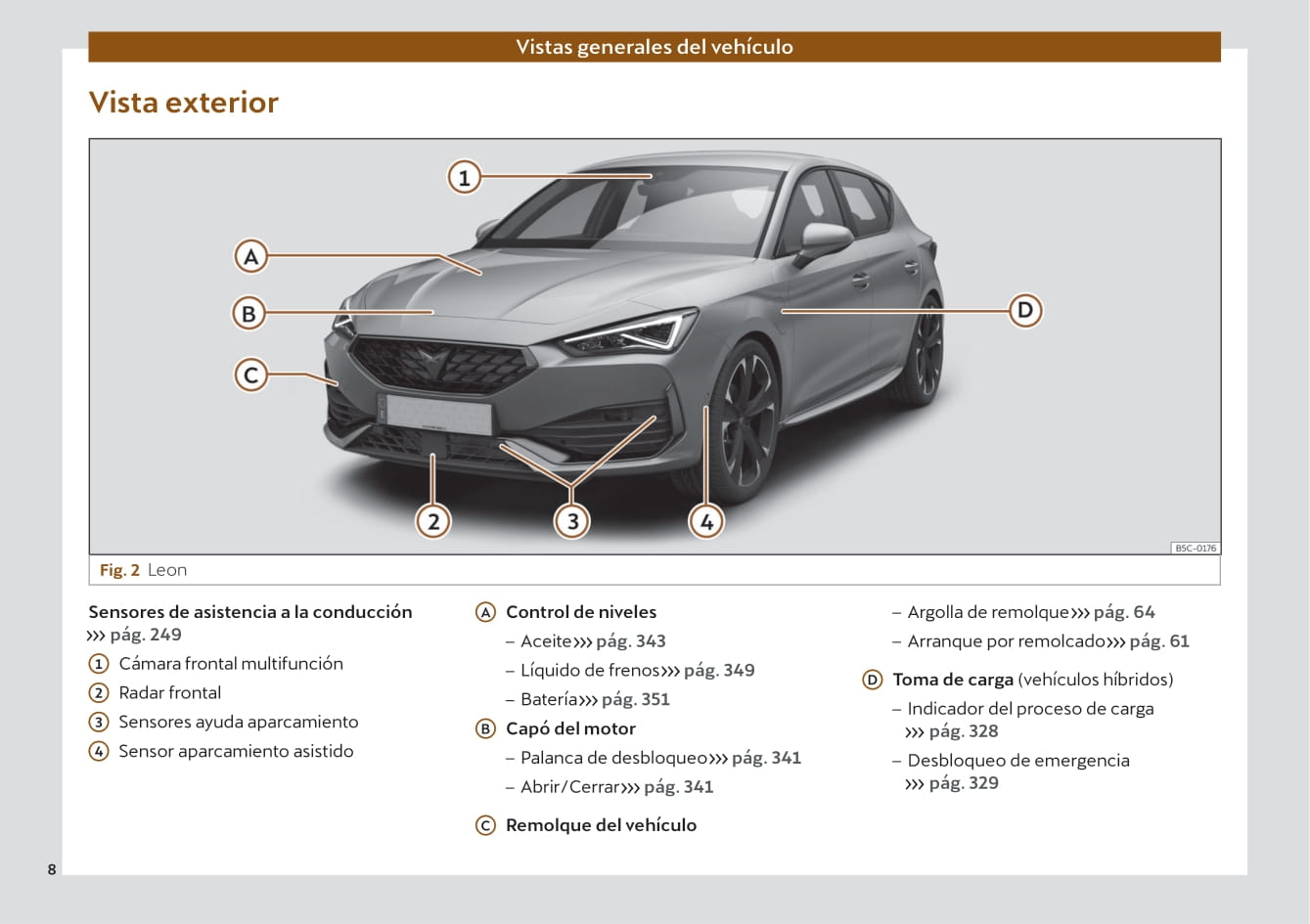 2021-2022 Cupra Leon Bedienungsanleitung | Spanisch