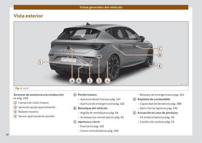 2021-2022 Cupra Leon Bedienungsanleitung | Spanisch