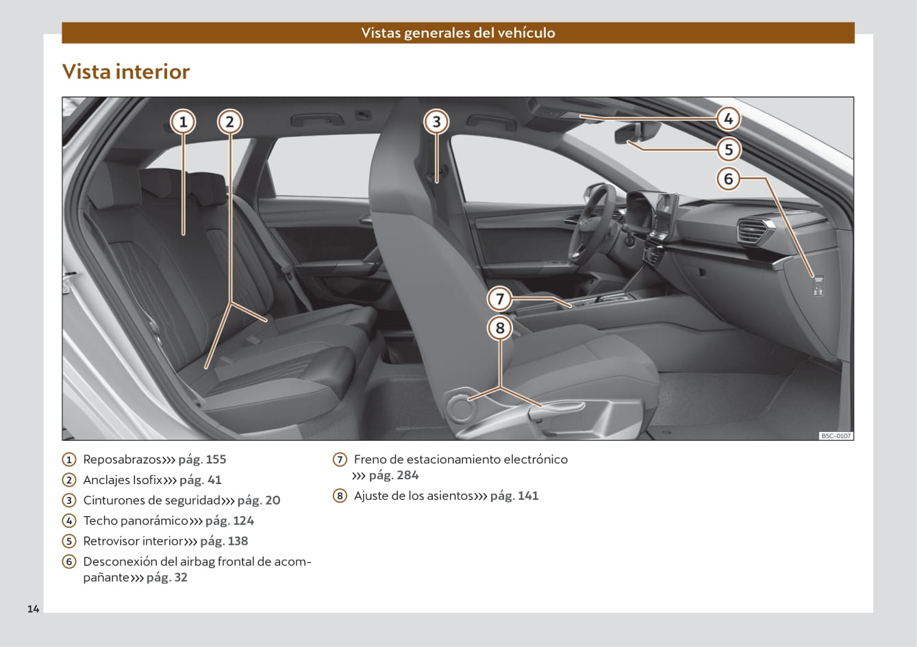 2021-2022 Cupra Leon Owner's Manual | Spanish